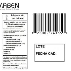 codificadores